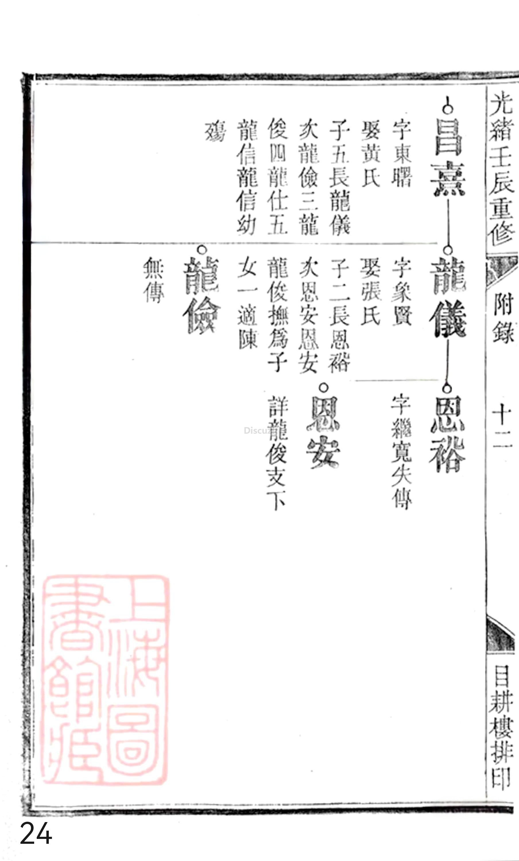 20册新安程氏世谱年表  附录卷一  舊附北村派  第24页.jpg
