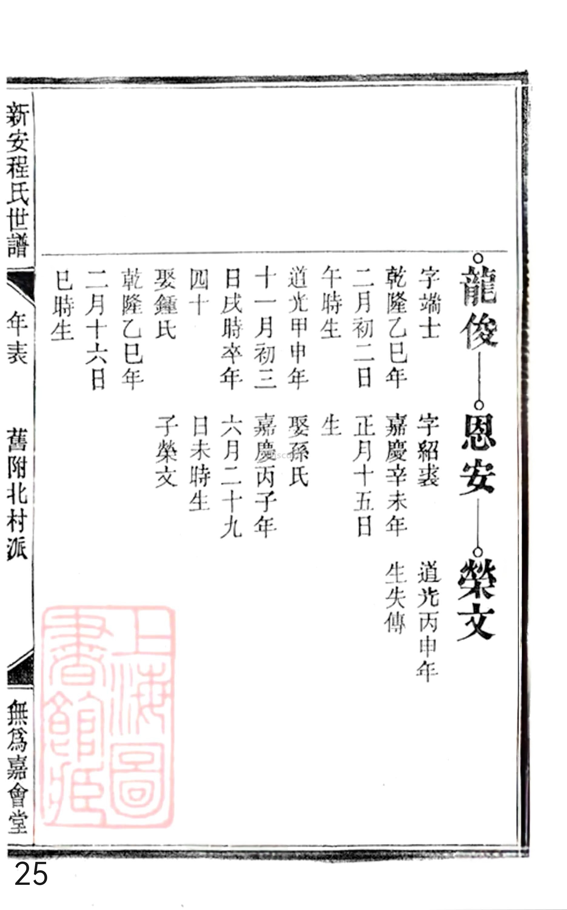 20册新安程氏世谱年表  附录卷一  舊附北村派  第25页.jpg