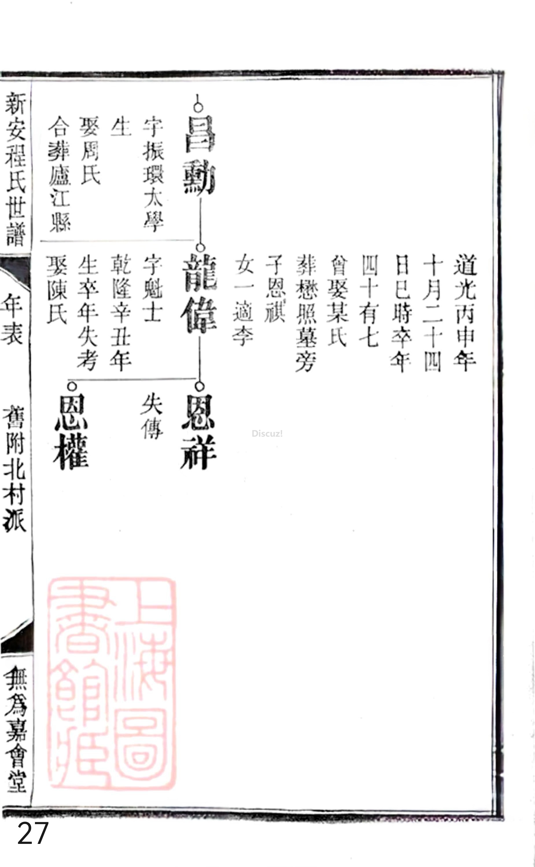 20册新安程氏世谱年表  附录卷一  舊附北村派  第27页.jpg