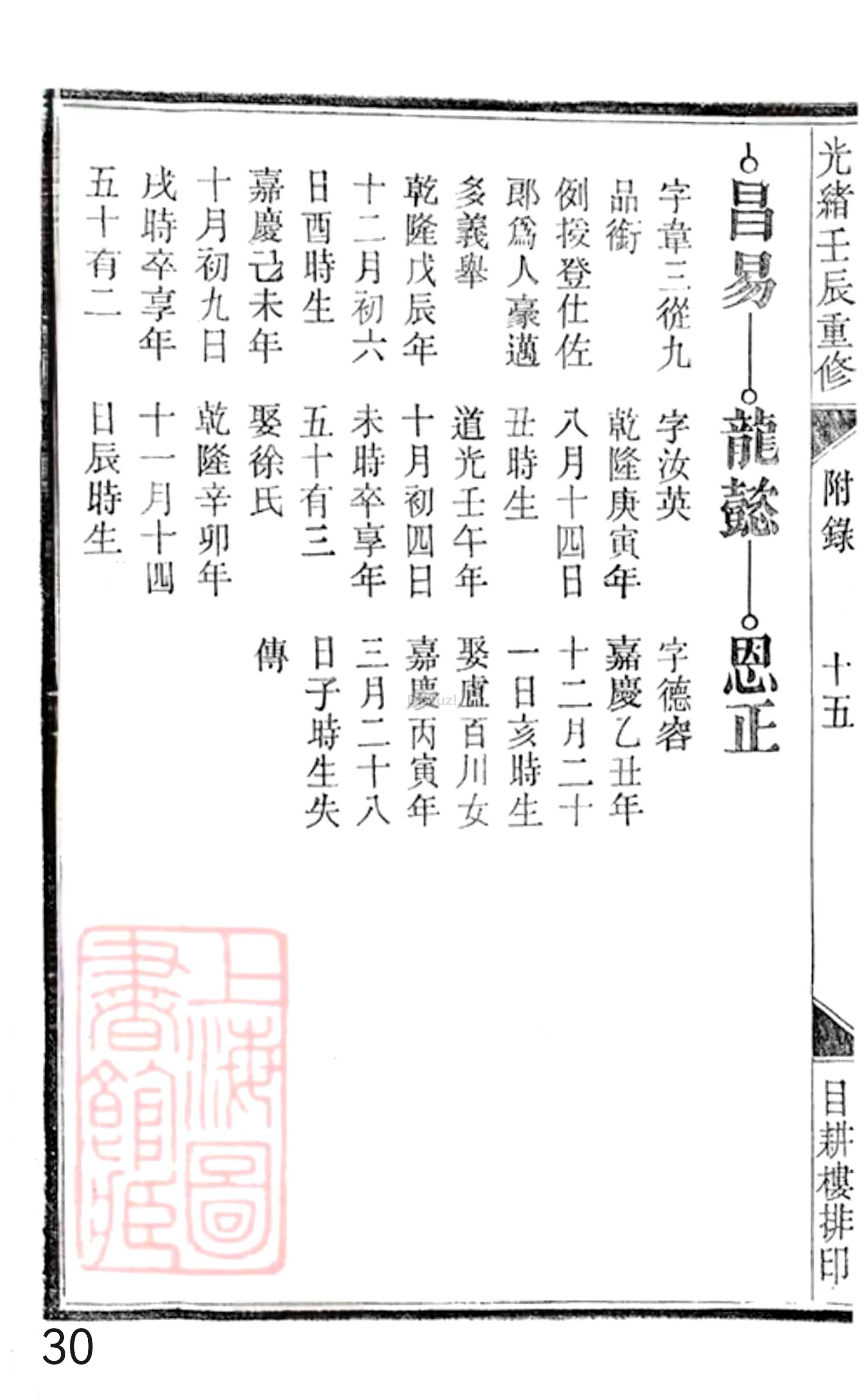 20册新安程氏世谱年表  附录卷一  舊附北村派  第30页.jpg