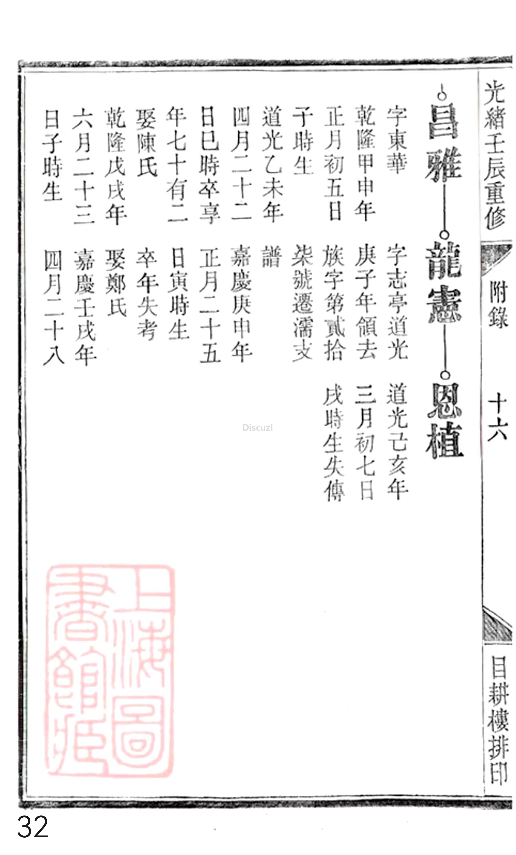20册新安程氏世谱年表  附录卷一  舊附北村派  第32页.jpg
