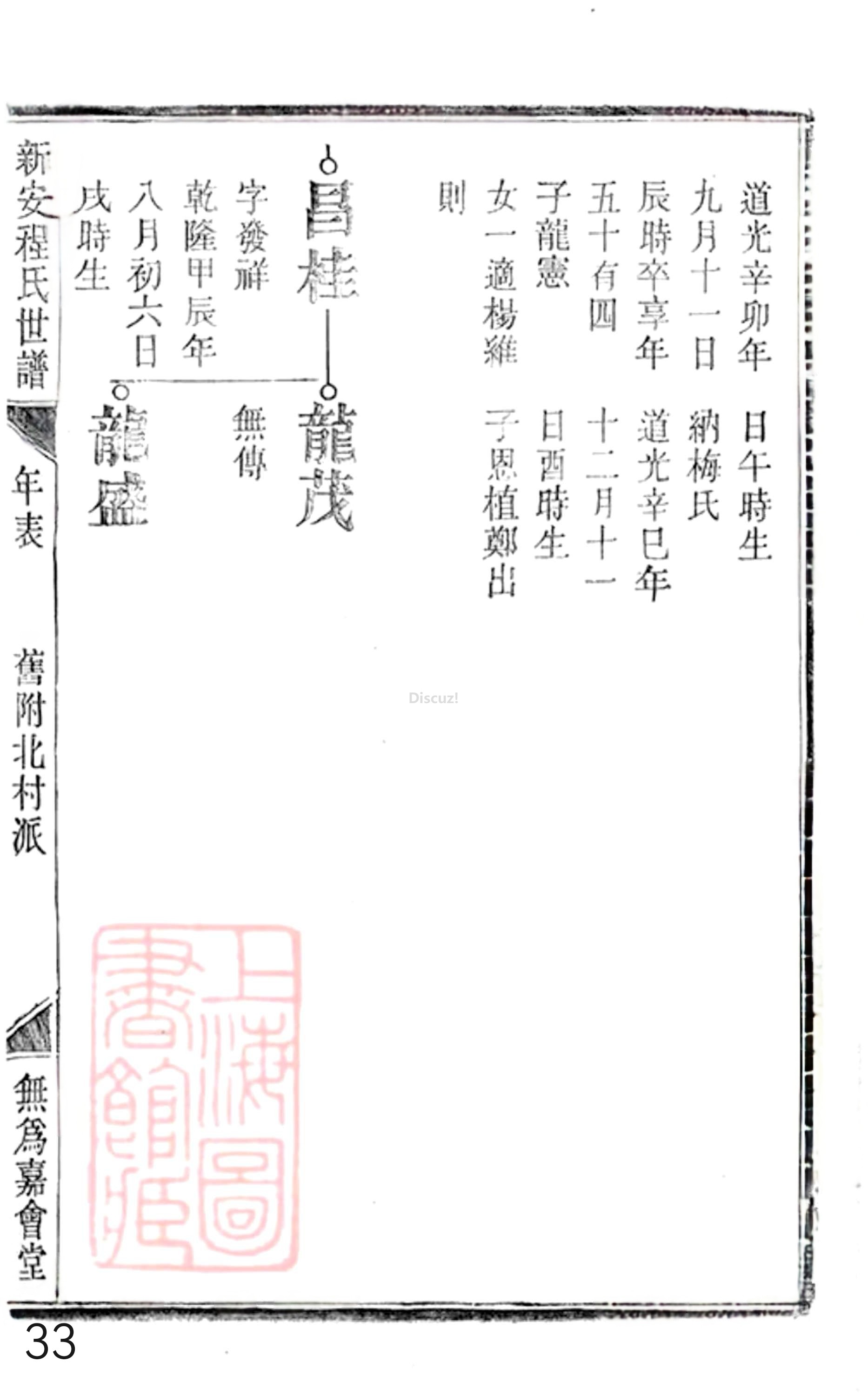 20册新安程氏世谱年表  附录卷一  舊附北村派  第33页.jpg