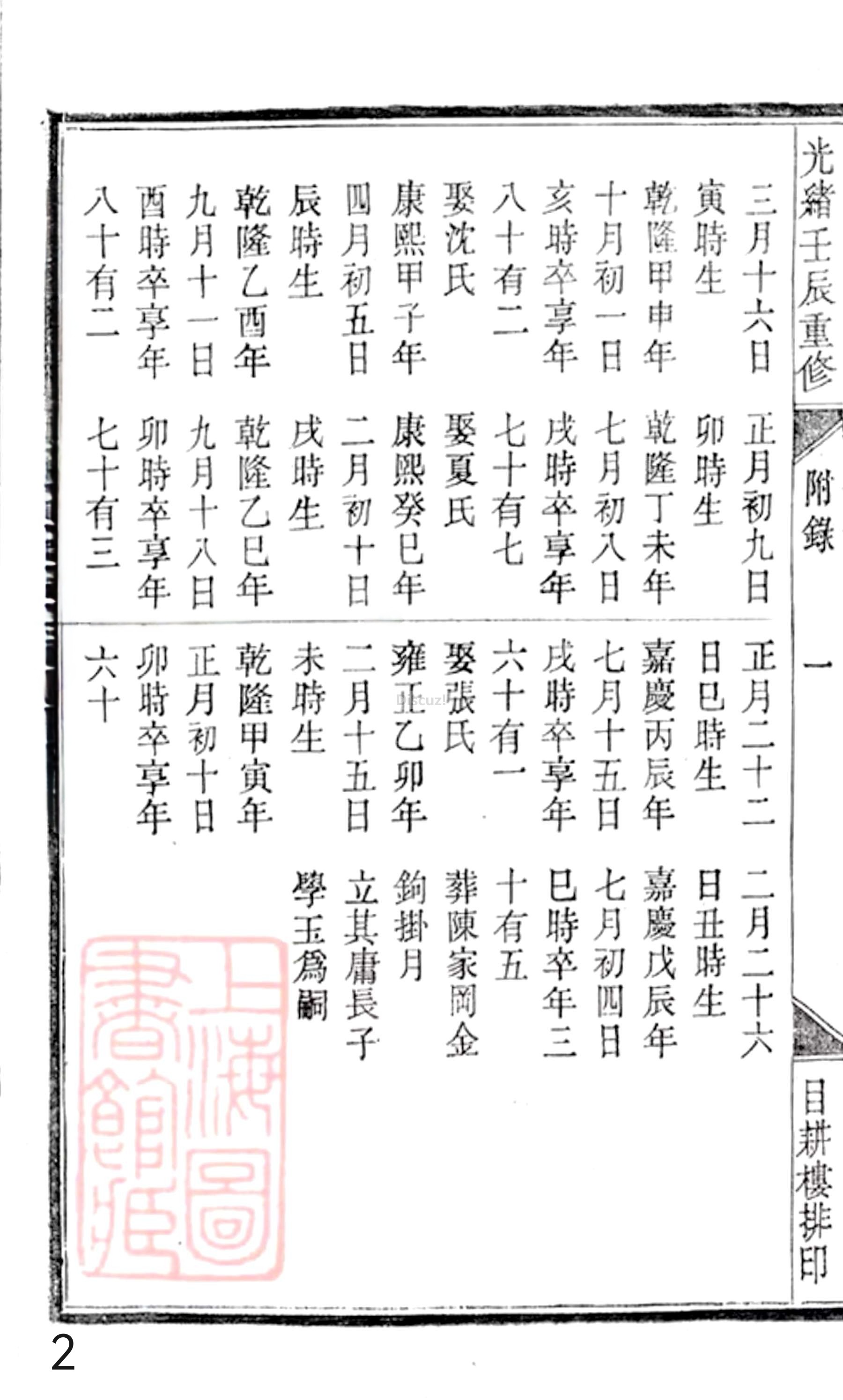 20册新安程氏世谱年表  附录卷二  新附湖隴派  第2页.jpg