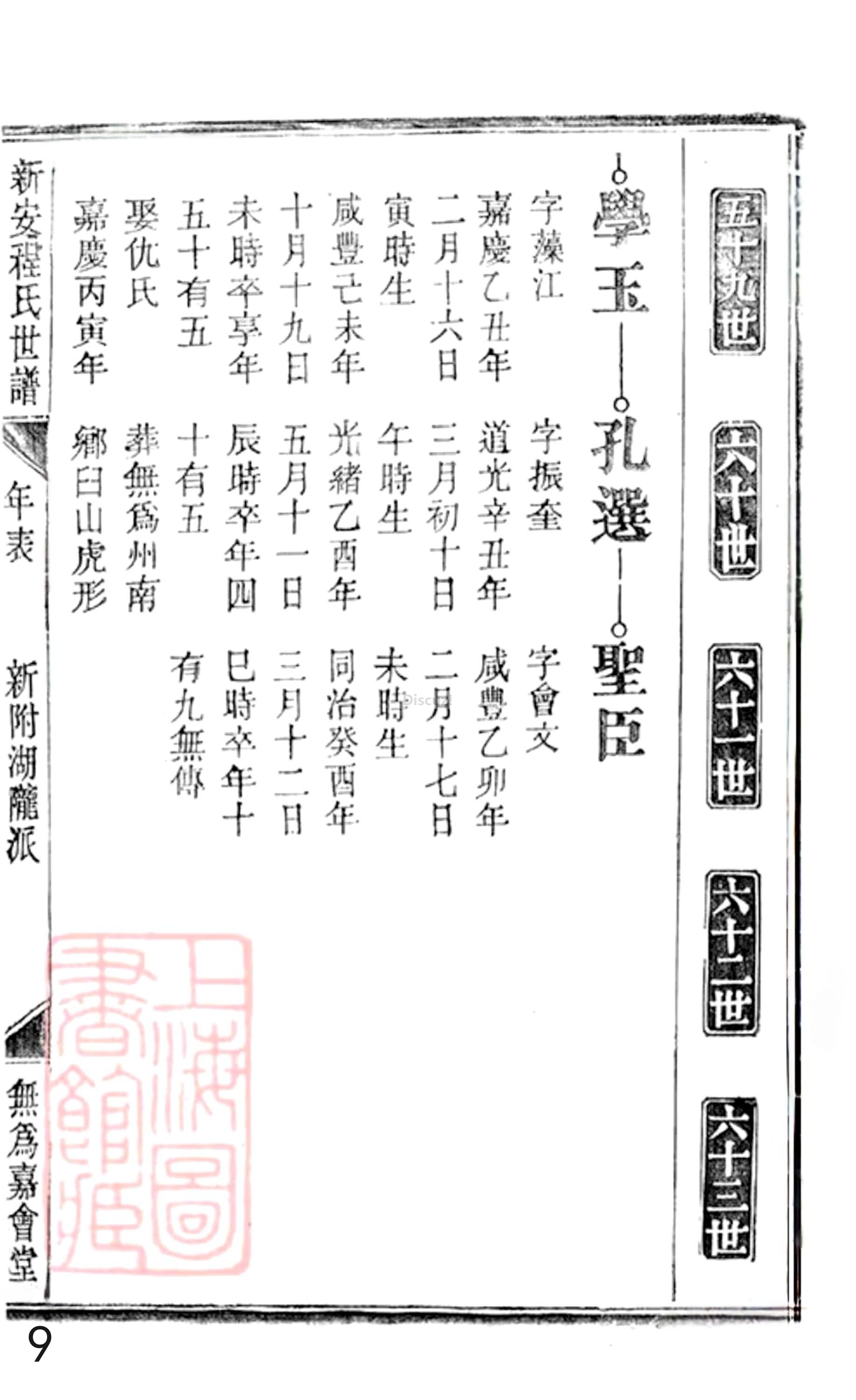 20册新安程氏世谱年表  附录卷二  新附湖隴派  第9页.jpg