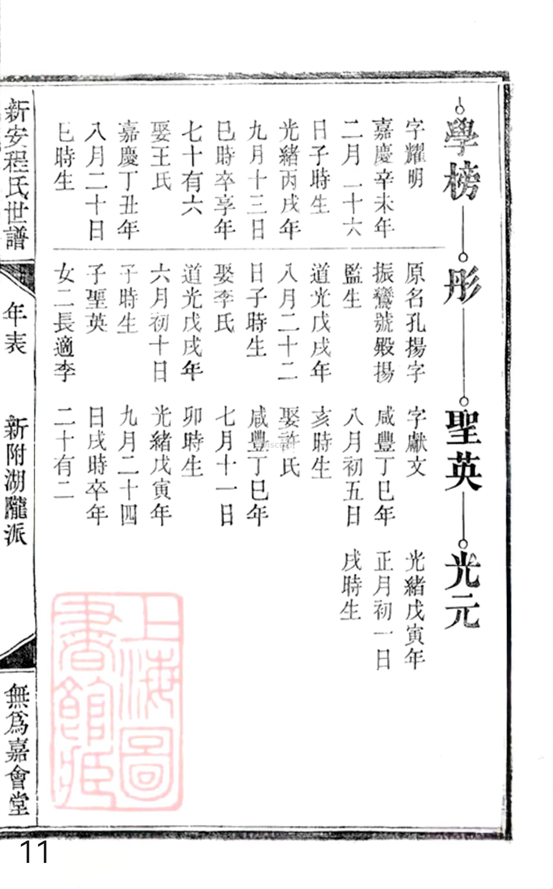 20册新安程氏世谱年表  附录卷二  新附湖隴派  第11页.jpg