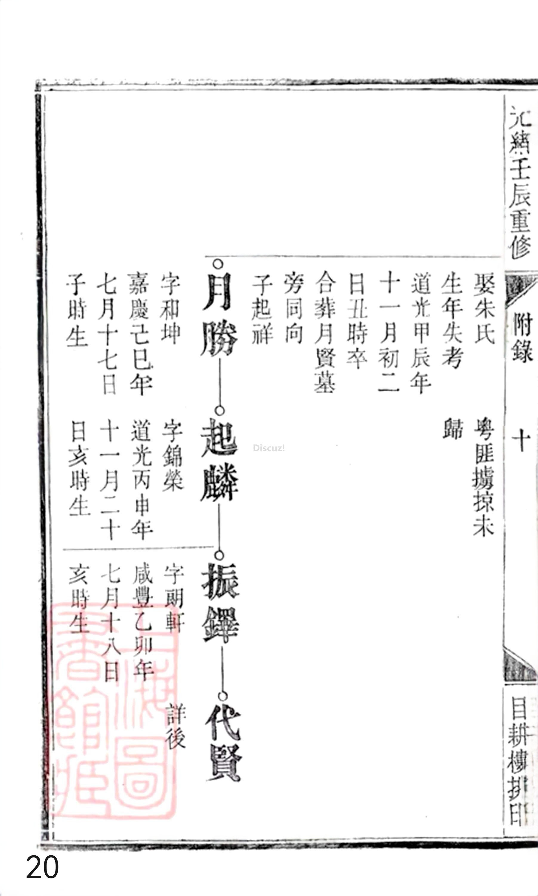 20册新安程氏世谱年表  附录卷二  新附開城派  第20页.jpg