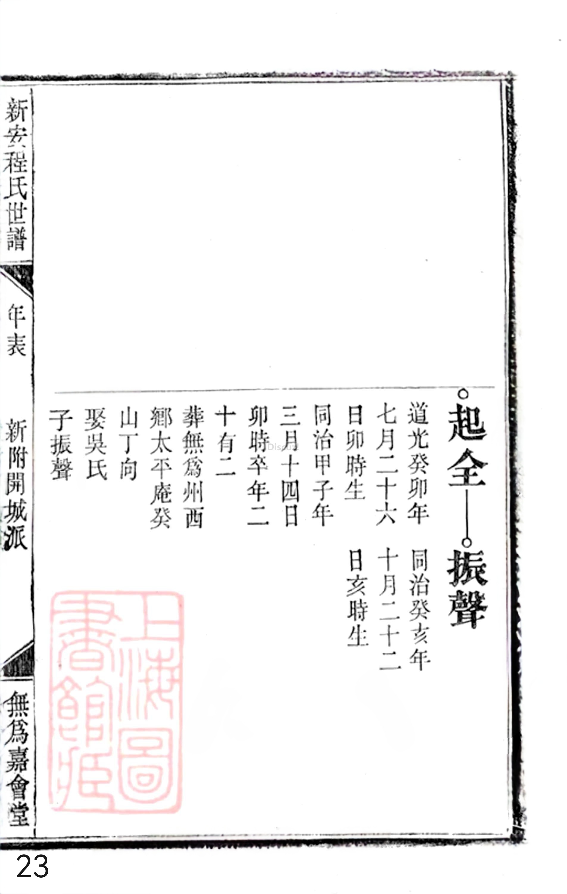 20册新安程氏世谱年表  附录卷二  新附開城派  第23页.jpg