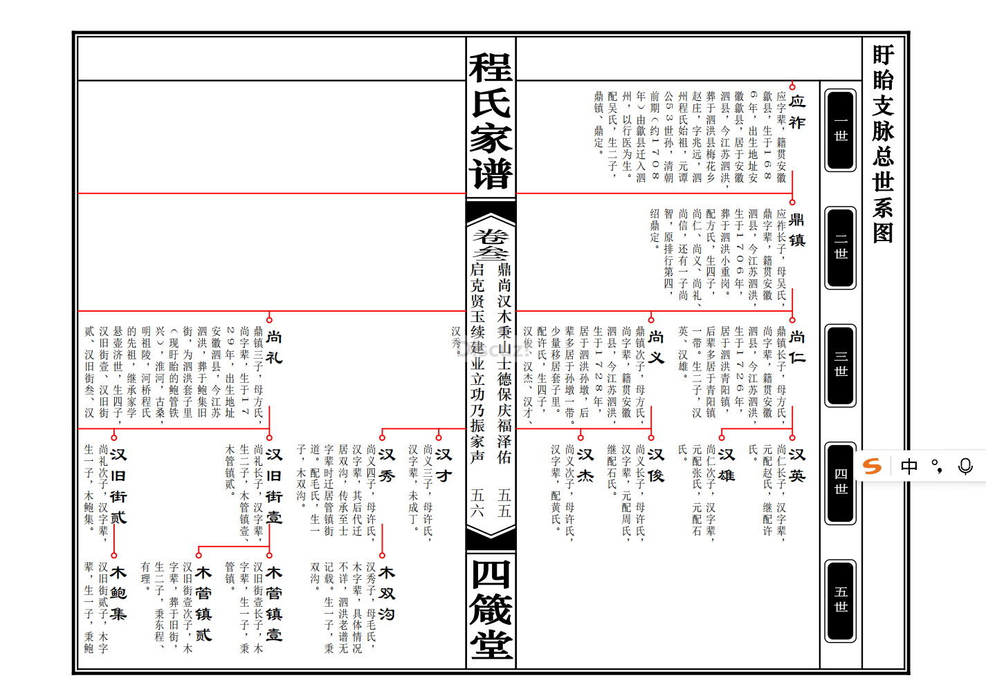 58A0C050-DAD5-4604-8832-9CE153E3929A.png