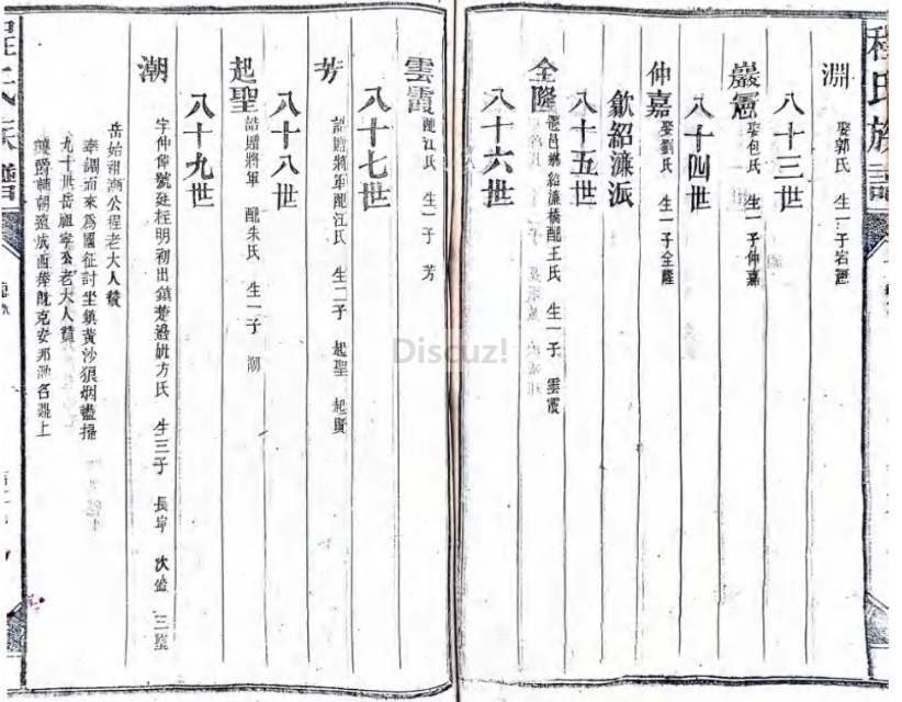 云霞公.png